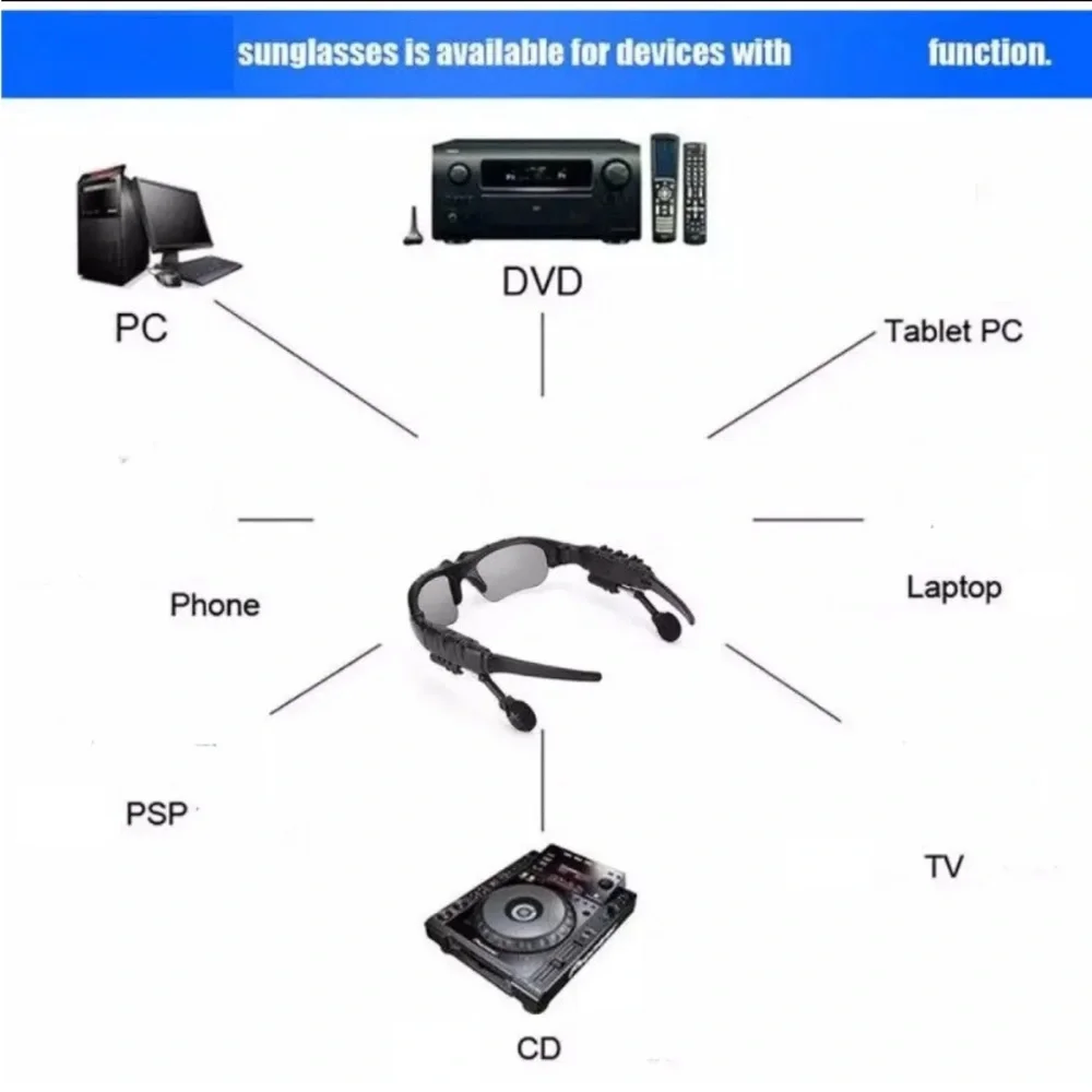 Wireless Headset Sunglasses with Mic & Noise Reduction